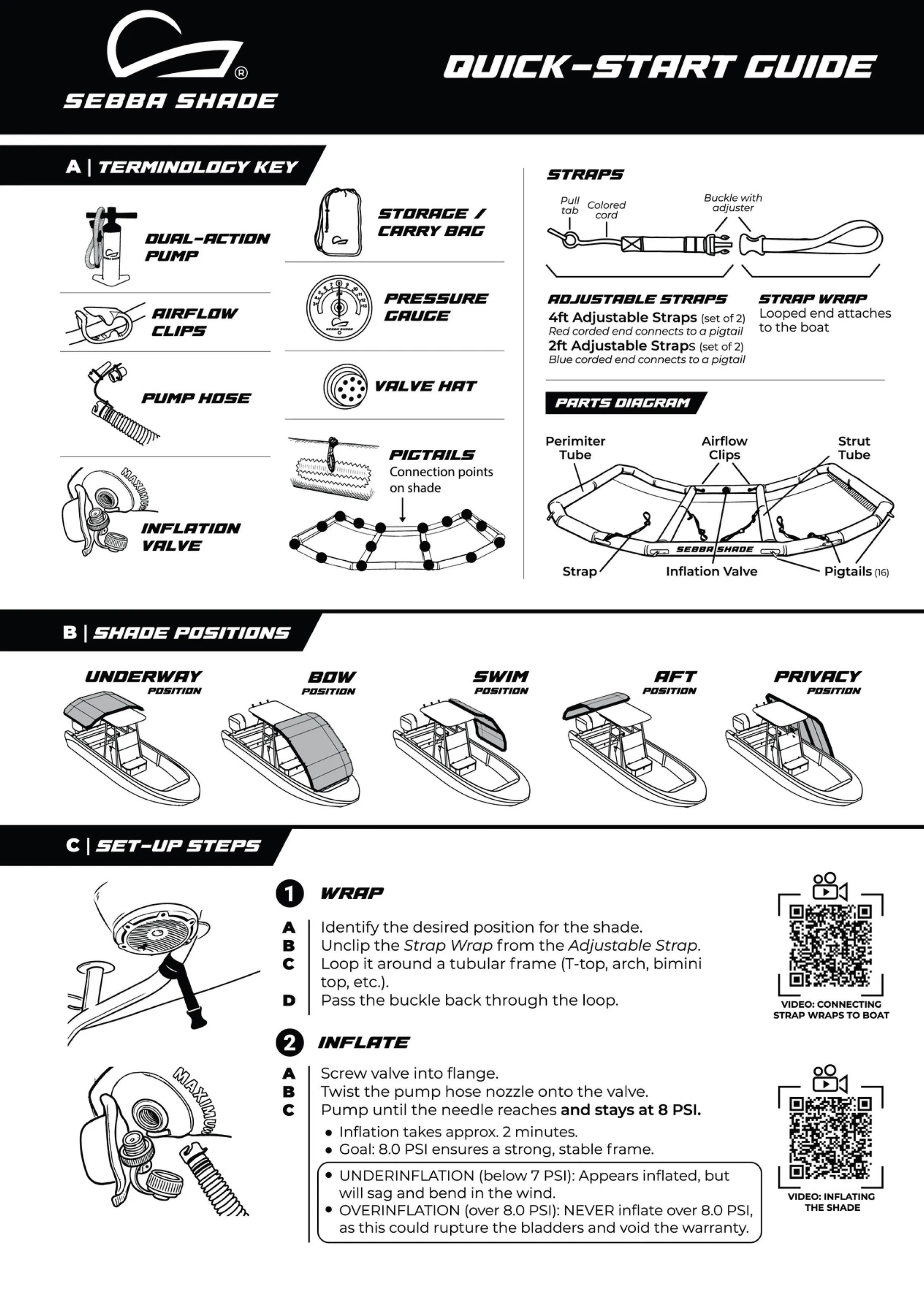 Sebba Shade Quick Start Guide technical manual for 6x9 and 8x12 inflatable boat shades.