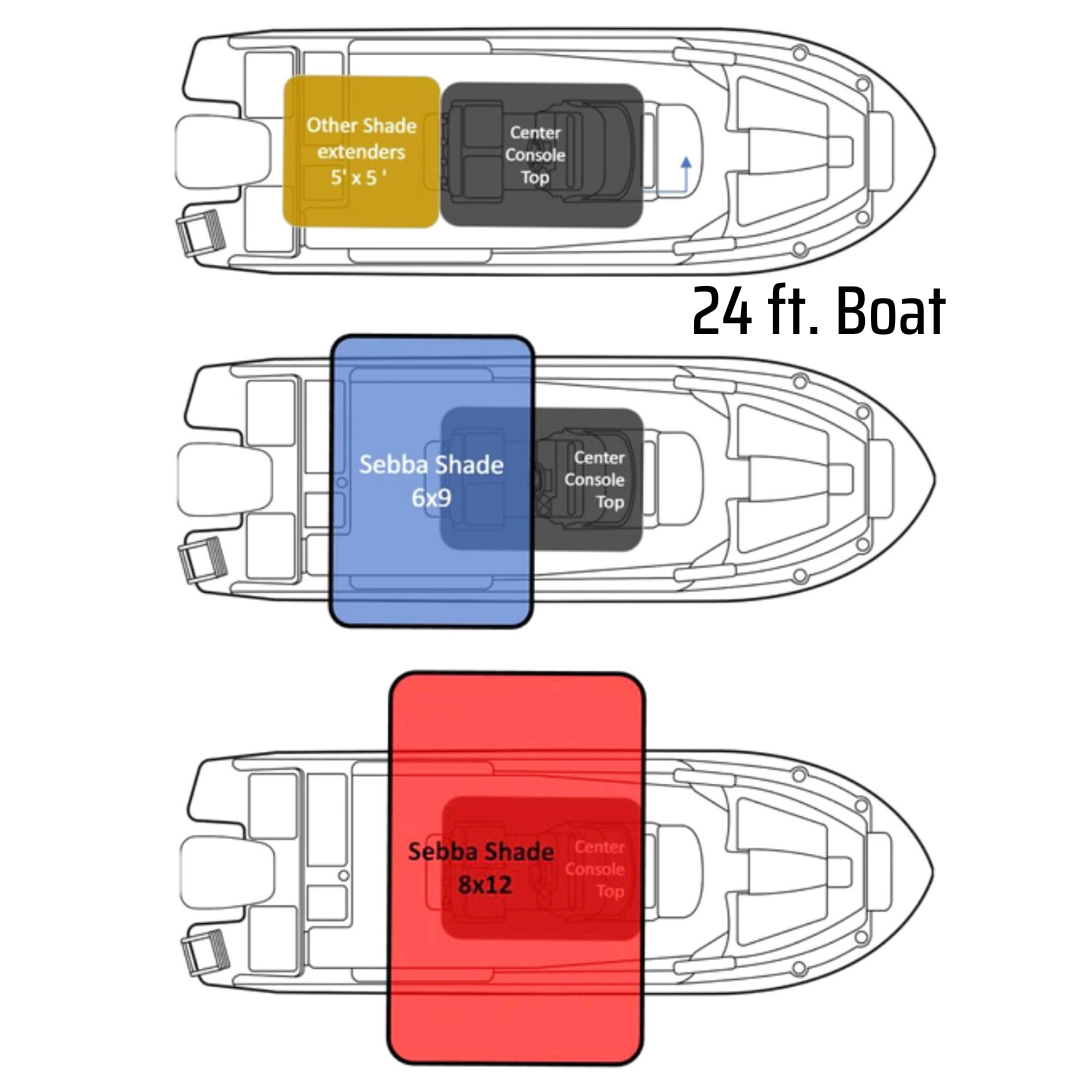 Image showing the size of Sebba Shade compared to small competition